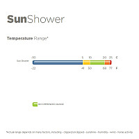 Nepromokavá deka BUCAS Sun Shower 0 g