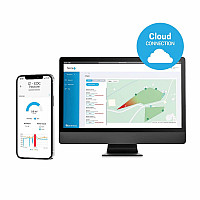 Zdroj pro elektrické ohradníky fencee energy DUO Cellular EDC60 LTE