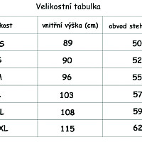 Kožené westernové chapsy KENTAUR I bez třásní černé