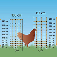 Vodivá síť pro drůbež PoultryNet 106 cm x 15 m zelená dvojitá špička