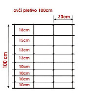 Ovčí uzlíkové pletivo 100 cm