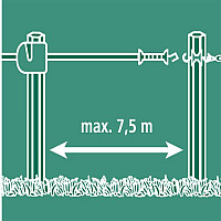 navíjecí elektrická brána pro elektrické ohradx